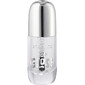 Top Gloss