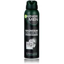 MEN Magnesium