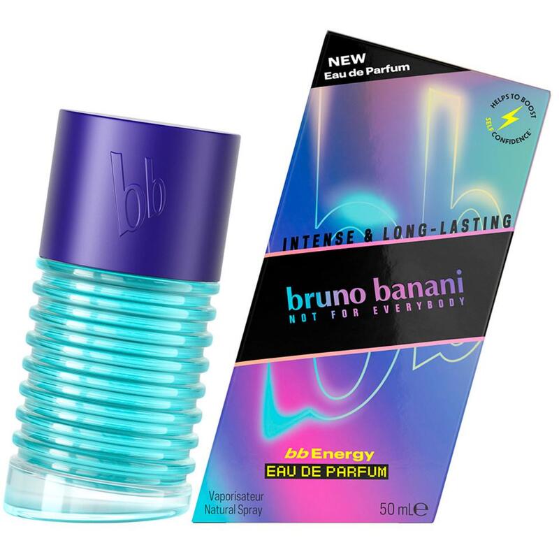 Energy EDP