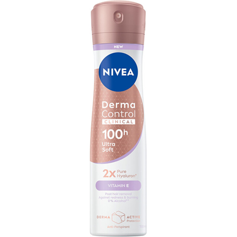 Derma Control