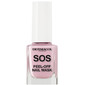 SOS Nail