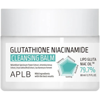 Glutathione Niacinamide