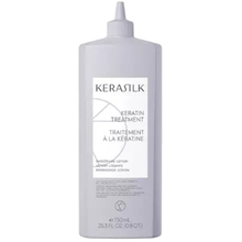 Kerasilk Smoothing